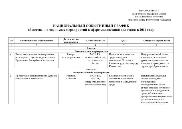 Препараты использующиеся при кодировании от алкоголизма